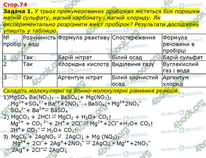 ГДЗ Хімія 9 клас сторінка Стр.74 (1)
